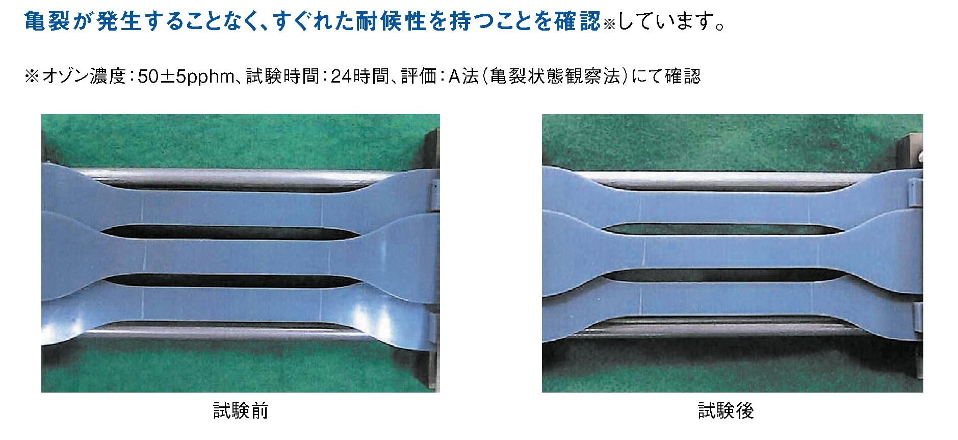 マルチガスケットPlus特長3